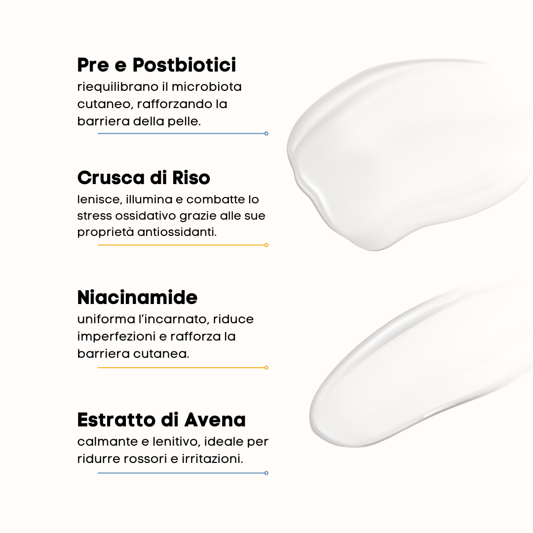 RISPLENDI crema viso fluida