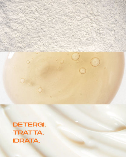 RISPLENDI RESET KIT - Detersione + Trattamento + Idratazione