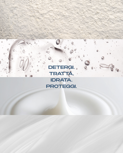 RISPLENDI SOS bundle - Routine completa