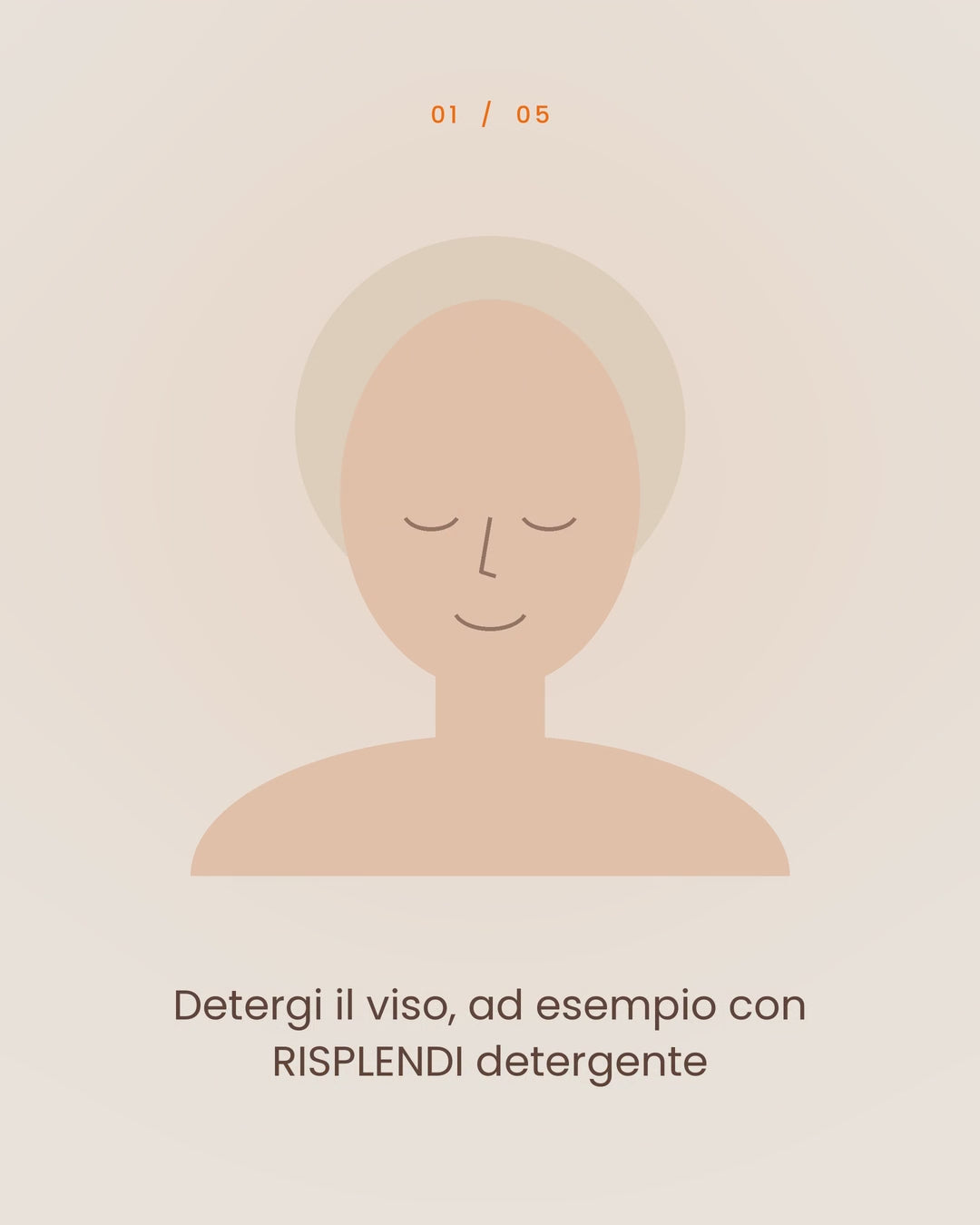 RISPLENDI maschera gel leave-on 50ml