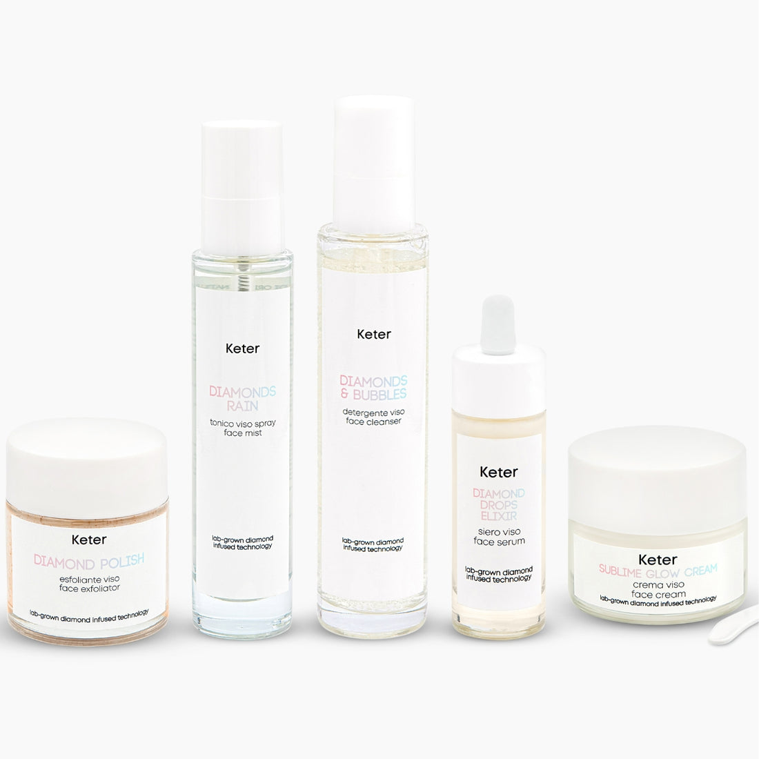 Set Protocollo Illuminante Pro-Age